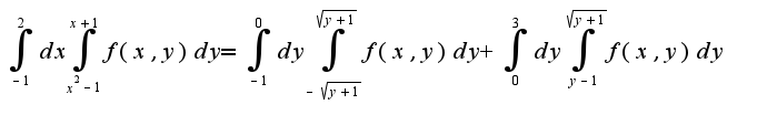 $\int_{-1}^{2}{dx} \int_{x^2-1}^{x+1}{f(x,y)dy}=\int_{-1}^{0}{dy} \int_{- \sqrt{y+1}}^{\sqrt{y+1}}{f(x,y)dy}+\int_{0}^{3}{dy} \int_{y-1}^{\sqrt{y+1}}{f(x,y)dy}$