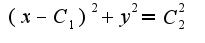 $(x-C_{1})^2+y^2=C_{2}^2$