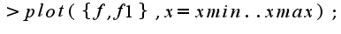 $>plot(\{f,f1\},x=xmin..xmax);$