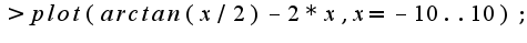 $>plot(arctan(x/2)-2*x,x=-10..10);$