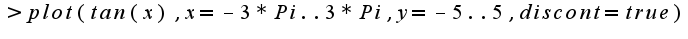 $>plot(tan(x),x=-3*Pi..3*Pi,y=-5..5,discont=true);$