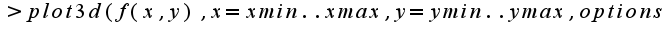 $>plot3d(f(x,y),x=xmin..xmax,y=ymin..ymax,options)$