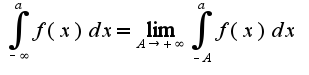 $\int_{-\infty}^{a}f(x)dx=\lim_{A\rightarrow +\infty}\int_{-A}^{a}f(x)dx$