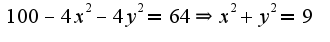 $100-4x^2-4y^2=64\Rightarrow x^2+y^2=9$