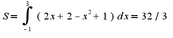 $S=\int_{-1}^{3}(2x+2-x^2+1)dx=32/3$