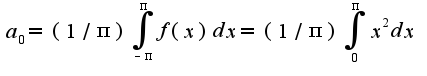 $a_{0}=(1/\pi)\int_{-\pi}^{\pi}f(x)dx=(1/\pi)\int_{0}^{\pi}x^2dx$