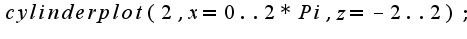 $cylinderplot(2,x=0..2*Pi,z=-2..2);$