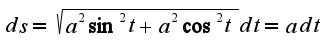 $ds=\sqrt{a^2\sin^2 t+a^2\cos^2t}dt=adt$