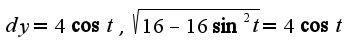 $dy=4\cos t,\sqrt{16-16\sin^2 t}=4\cos t$