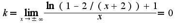 $k=\lim_{x\rightarrow \pm \infty}\frac{\ln(1-2/(x+2))+1}{x}=0$