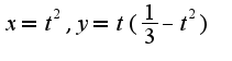$x={t}^{2}, y=t(\frac{1}{3}-{t}^{2})$