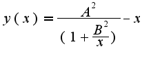$y(x)=\frac{A^2}{(1+ \frac {B^2}{x} )}-x$