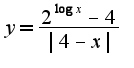 $y=\frac{2^{\log x}-4}{|4-x|}$