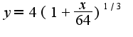 $y=4(1+\frac{x}{64})^{1/3}$
